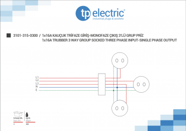 Preview: Schutzkontakt 3-Fach Steckdose (Dreiphasig) IP44